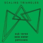 Scaling Triangles