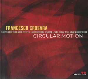 Circular Motion