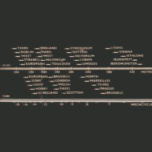 Recordings Of Covert Shortwave Radio Stations: Shropshire & Mid Wales