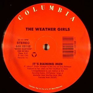 It's Raining Men