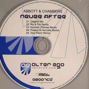Never After