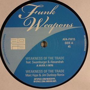 Weakness Of The Trade