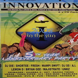 Innovation: 2008 In The Sun 5th Year Anniversary Party 2