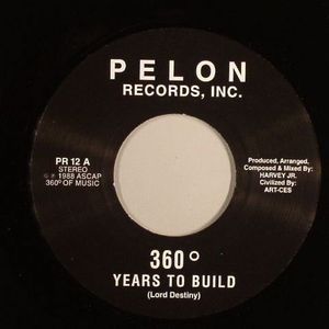 Years To Build