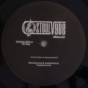 Track 2 The Future
