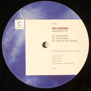 Equilibrium EP