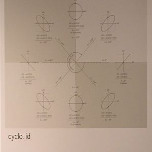 ID