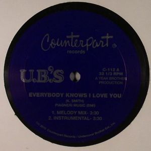 Everybody Knows I Love You