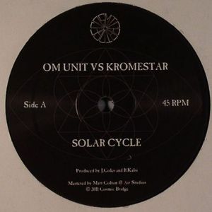 Solar Cycle