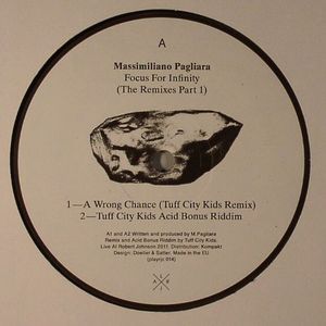 Focus For Infinity (Remixes Part 1)