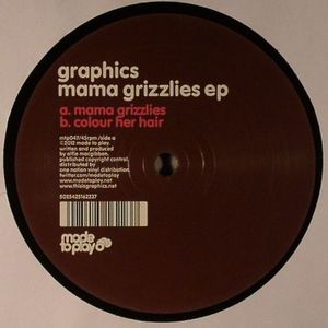 Mama Grizzlies EP