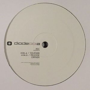 Solenoid EP
