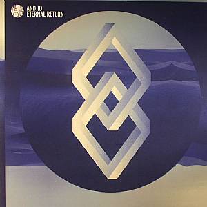 Eternal Return