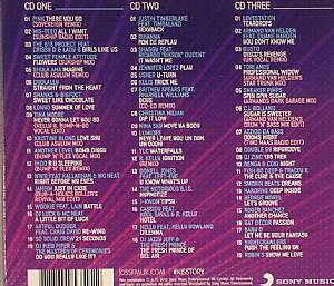 VARIOUS The Best Old Skool & Anthems: Kisstory CD At Juno Records.