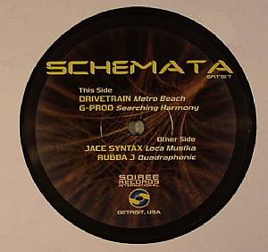 Schemata