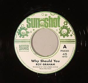 Why Should You