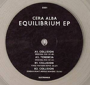 Equilibrium EP