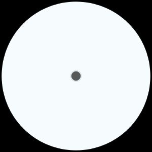 Split EP