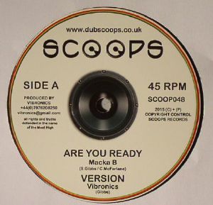 Are You Ready