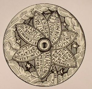 Medicinal Herbs
