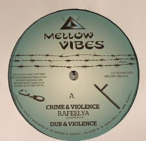Crime & Violence