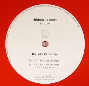 Unusual Extremes