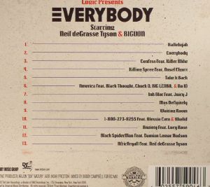 everybody logic album download zip naja