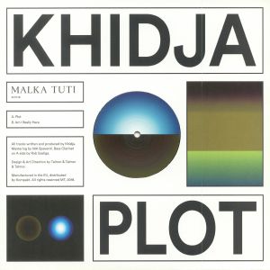 Plot