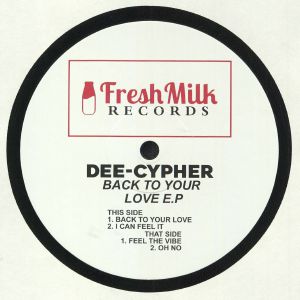 Back To Your Love EP