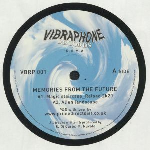 Memories From The Future