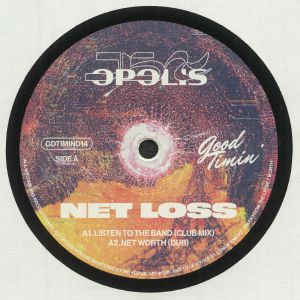 Net Loss