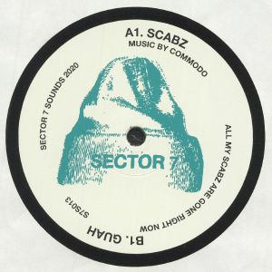 Scabz