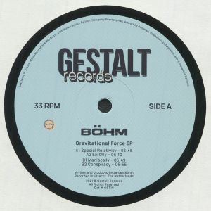 Gravitational Force EP