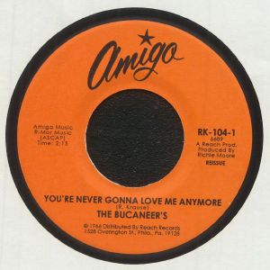 You're Never Gonna Love Me Anymore
