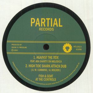 Against The Tide