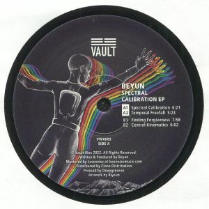 Spectral Calibration EP