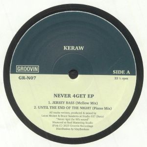 Never 4get EP