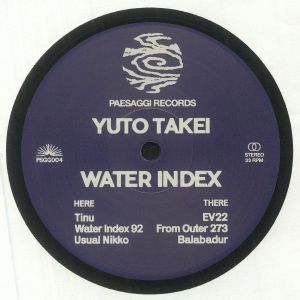 Water Index
