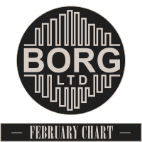 BORG LTD