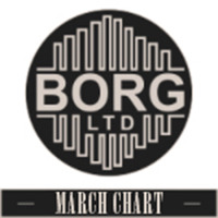 BORG LTD