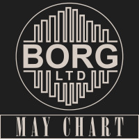 BORG LTD