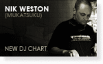 Mukatsuku Records Chart