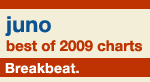 Juno Recommends Breakbeat