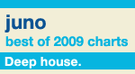 Juno Recommends Deep House