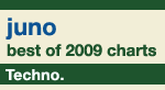 Juno Recommends Techno