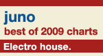 Juno Recommends Electro House