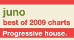 Juno Recommends Progressive House
