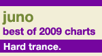 Juno Recommends Hard Trance