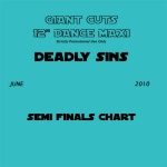 Deadly Sins