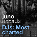 DJs: Most Charted